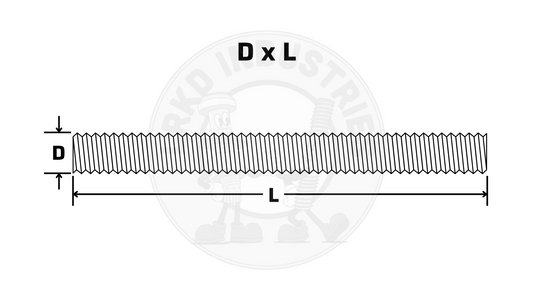 LRKD INDUSTRIES ASTM A449 FULLY THREADED ANCHOR RODS