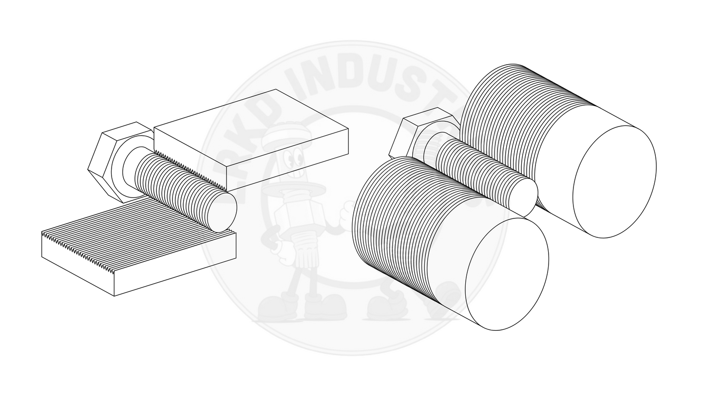 LRKD Industries Roll Thread