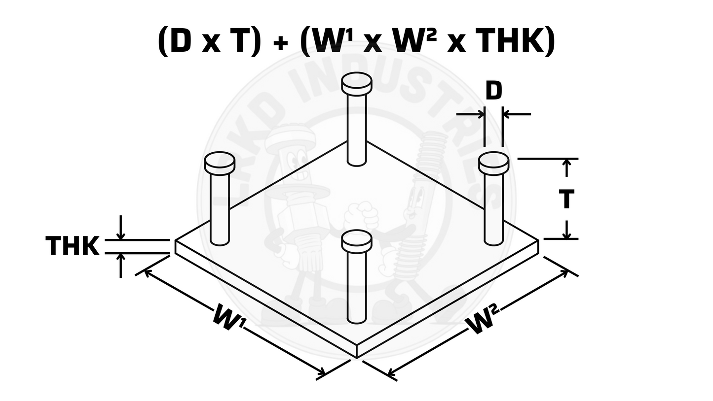 LRKD INDUSTRIES EMBED PLATE