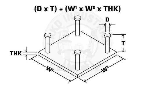 LRKD INDUSTRIES EMBED PLATE