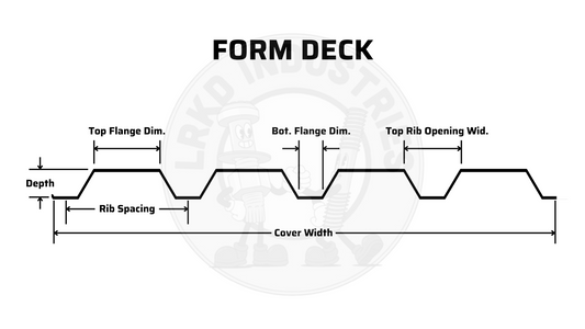 LRKD INDUSTRIES GALVANIZED METAL DECKING